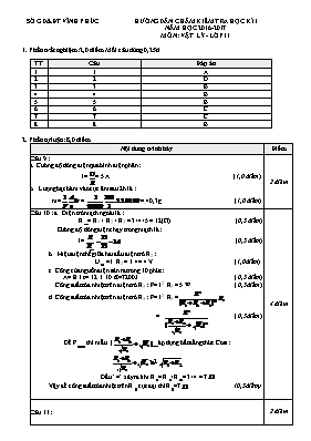 Đáp án đề kiểm tra học kì I Vật lí lớp 11 - Năm học 2016-2017 - Sở GD & ĐT Vĩnh Phúc